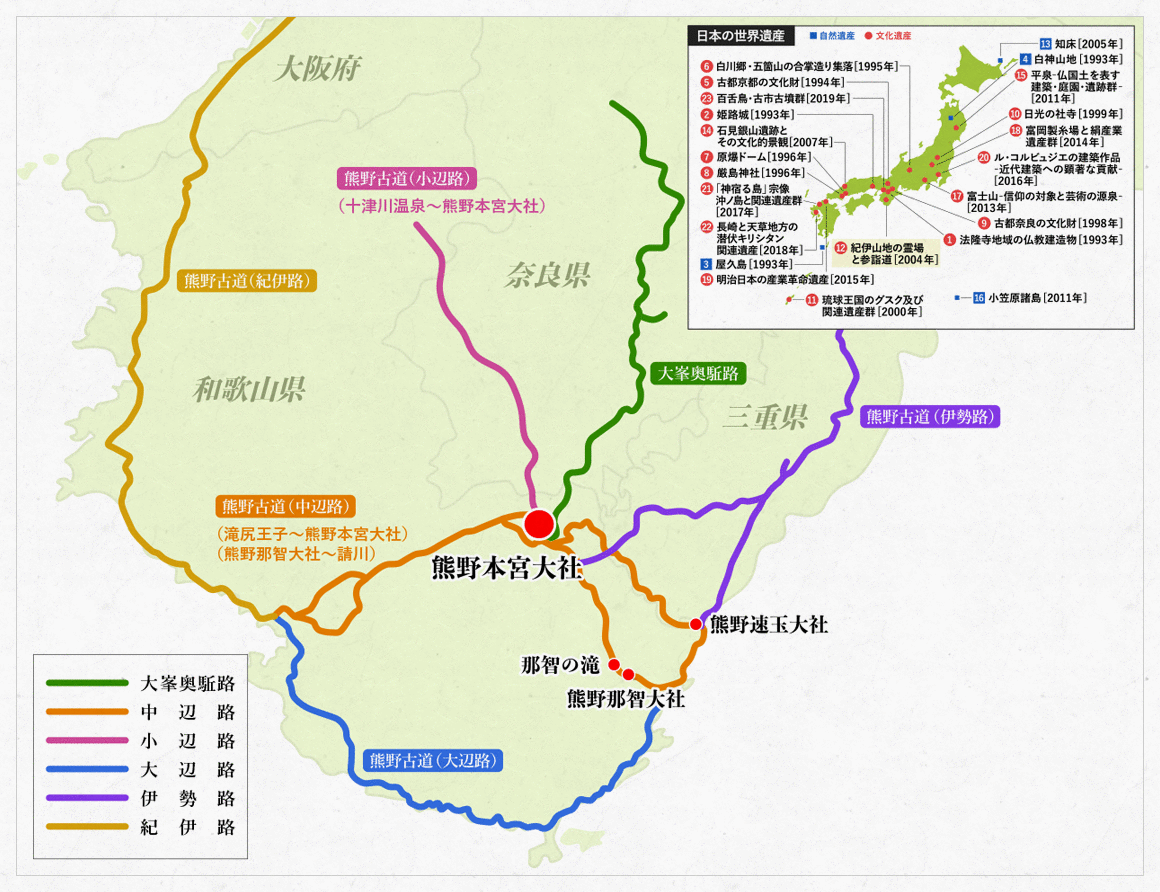 熊野古道 散策マップ